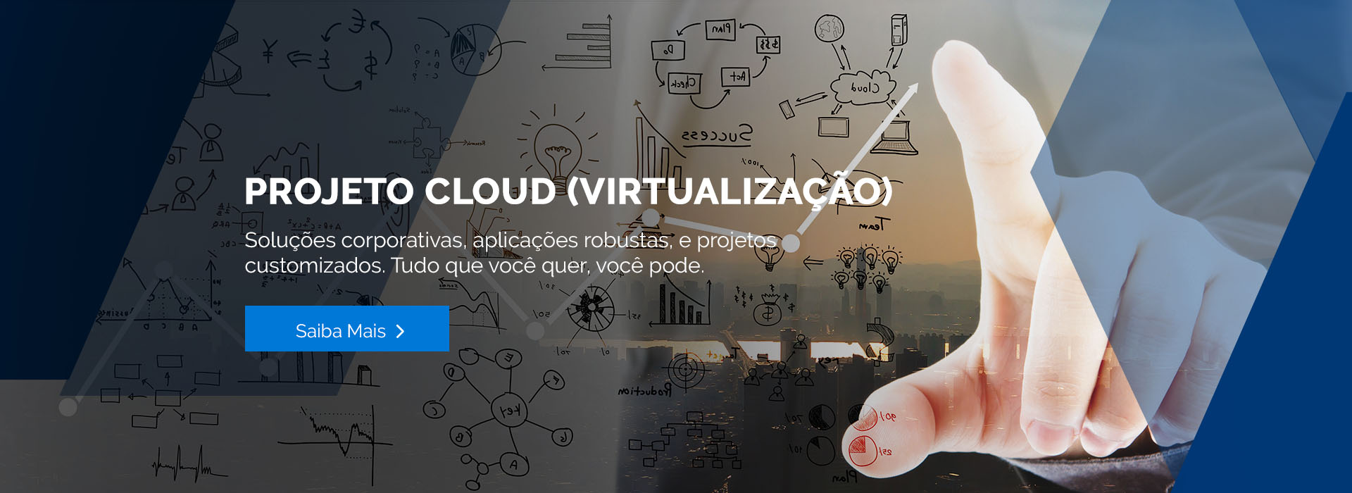 virtualizacao